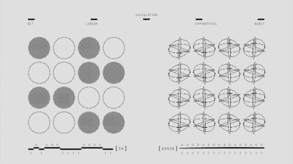 Photo Quantum encryption