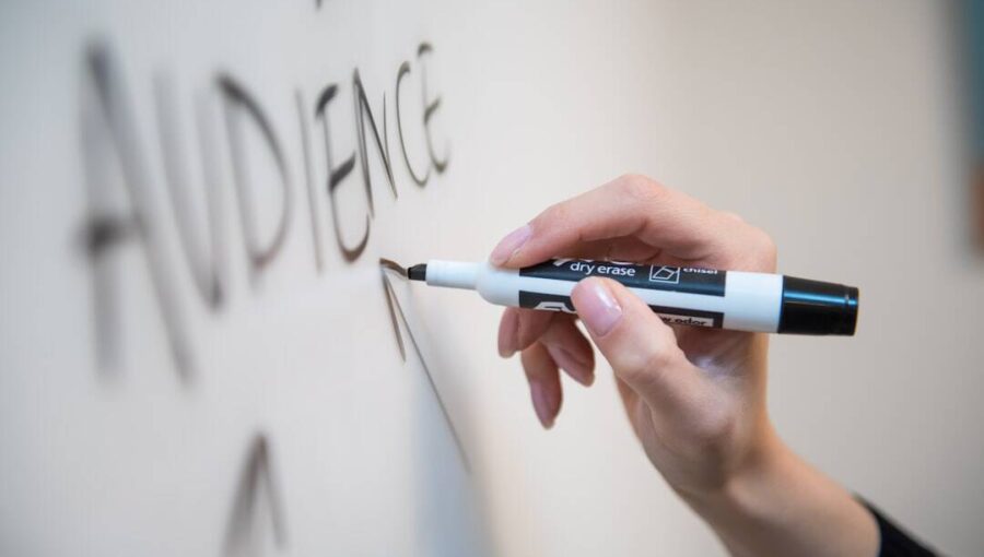 Photo Digital whiteboard