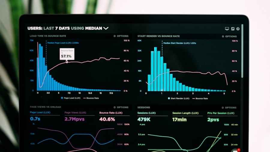 Photo Zapier dashboard