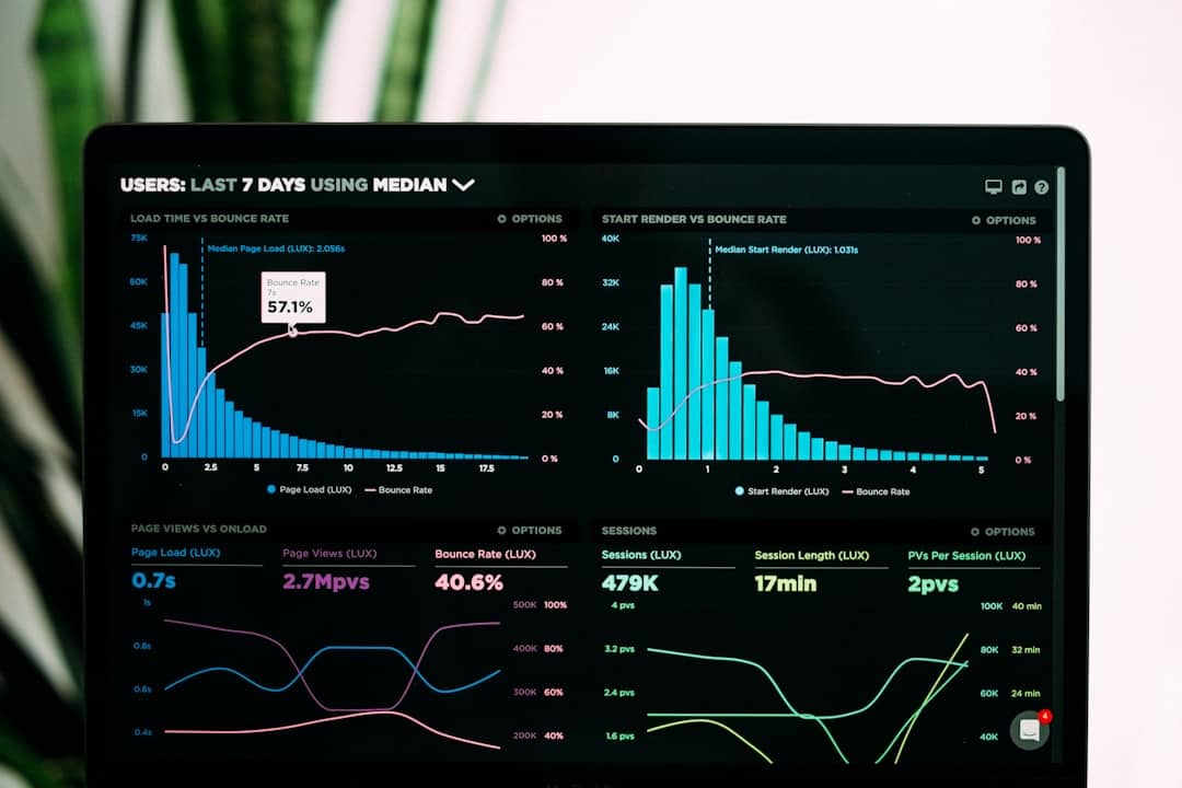 Photo Zapier dashboard