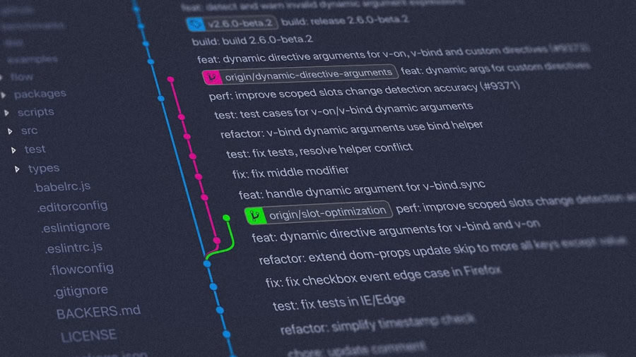 Photo Data flow