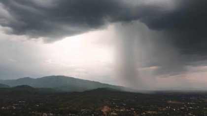 Photo Weather Drone