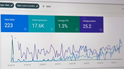 Photo Data visualization