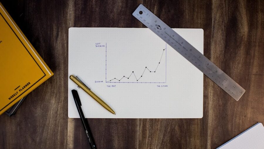 Photo Data analysis