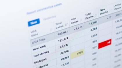 Photo "How to Set Up a Custom Dashboard Using Google Data Studio"