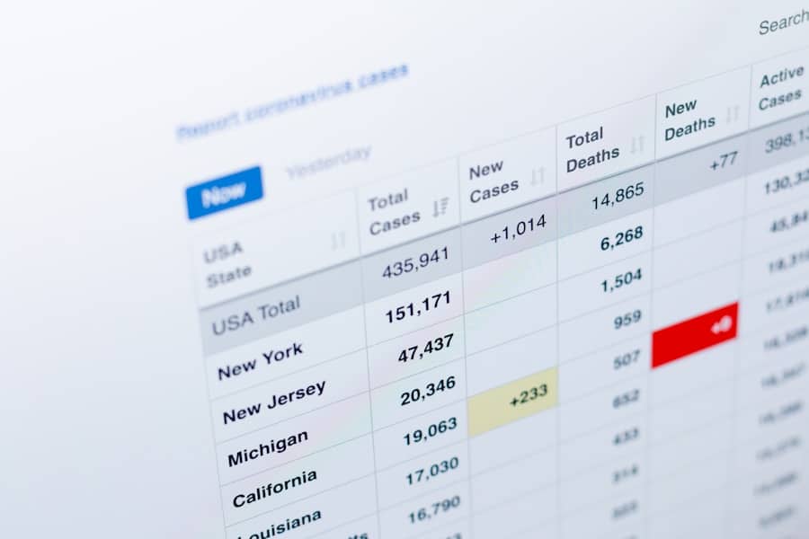 Photo "How to Set Up a Custom Dashboard Using Google Data Studio"