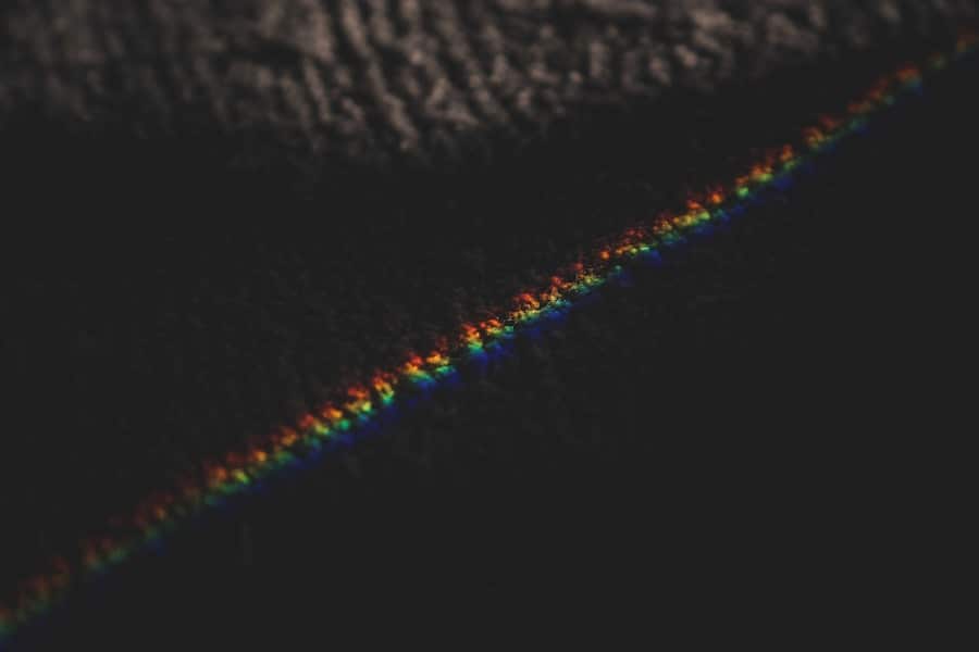 Spectrum Map