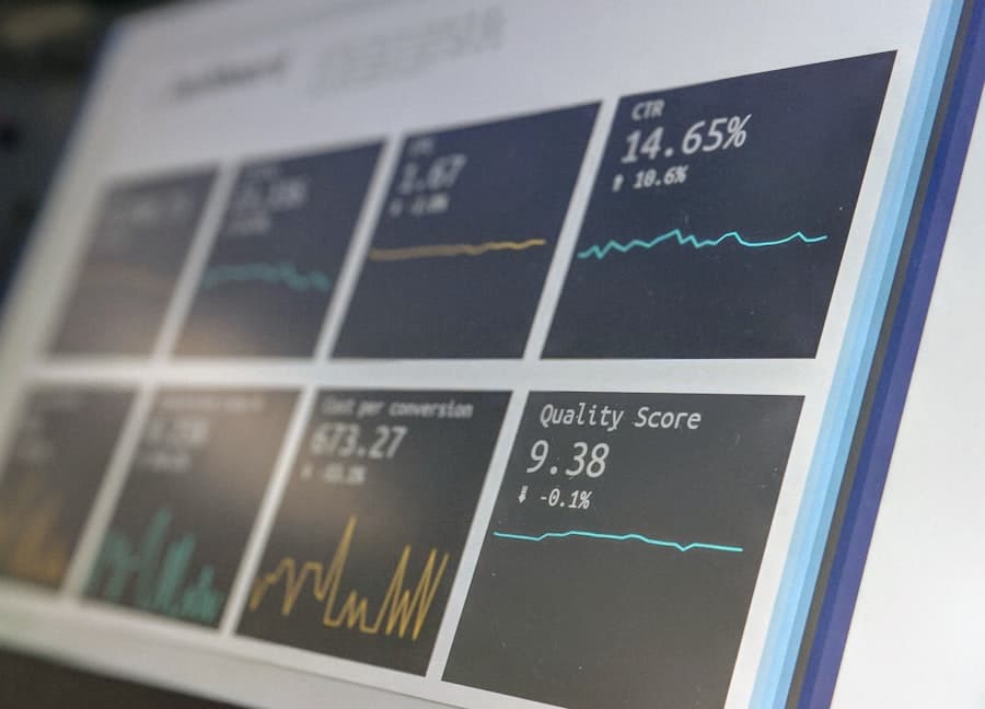 Data analysis
