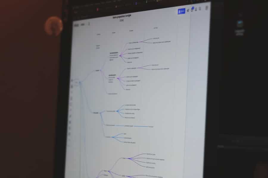 Chatbot interface