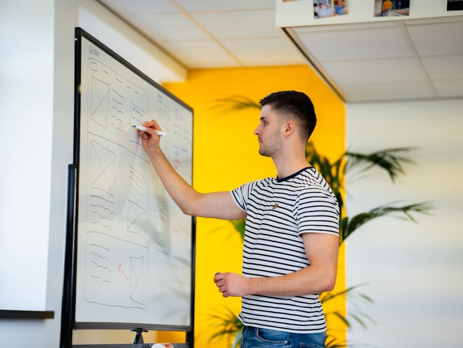 Interactive whiteboard