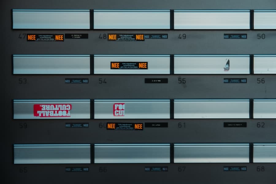 Threat Dashboard
