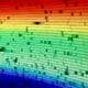 Photo Spectrum Map