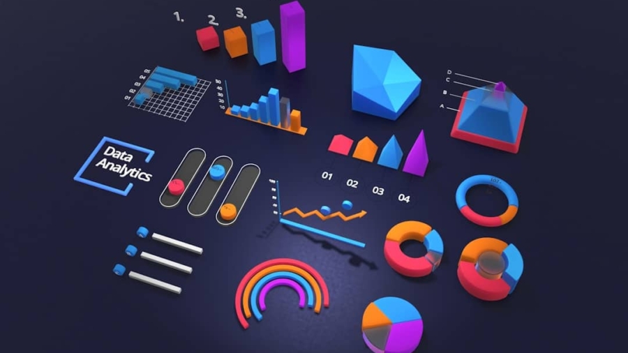 Photo Data visualization