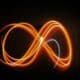 Photo Quantum key distribution