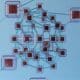 Photo Interconnected networks