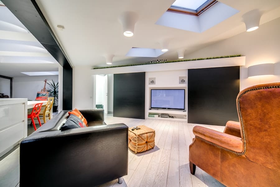 Photo Smart Home Platforms