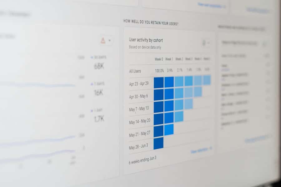 Software Metrics
