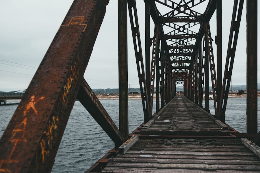 Cross-Chain Bridges