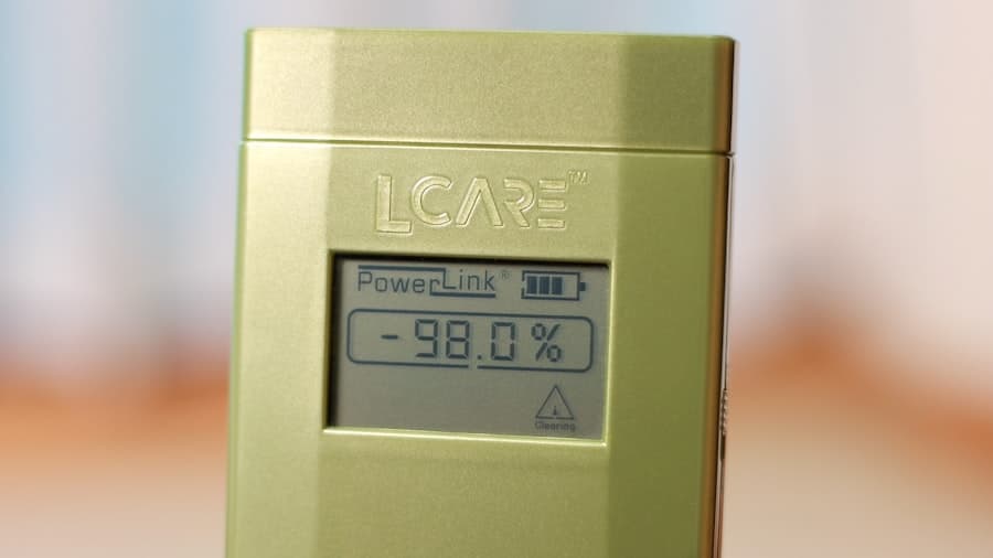 Smart Energy Monitoring Devices