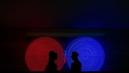 Photo Behavioral Biometrics