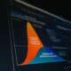 Photo Software Metrics