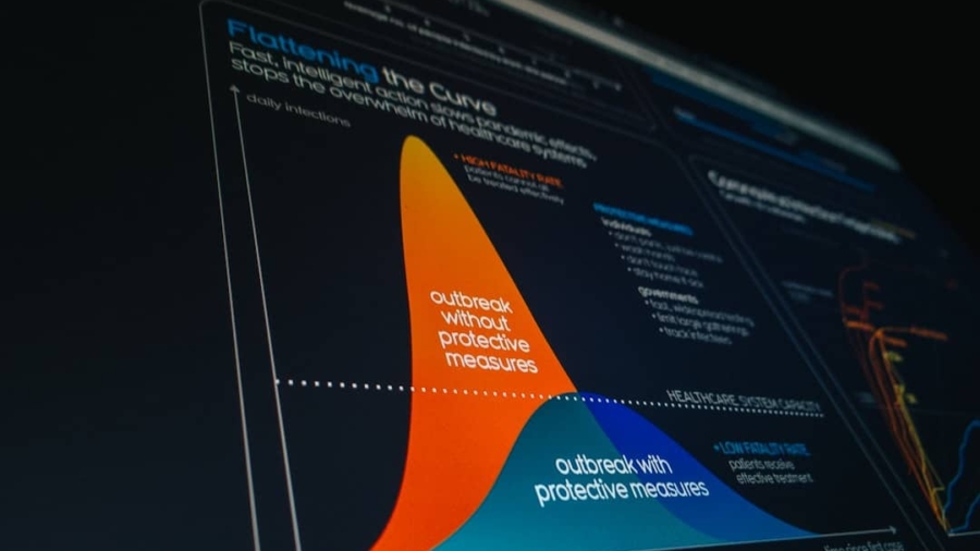 Photo Software Metrics