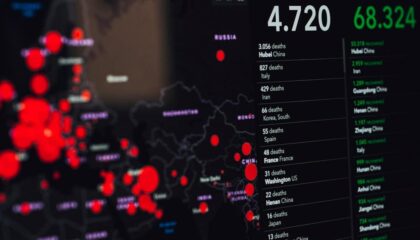 Photo Automated Career Trackers