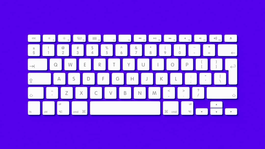 Photo Custom Keyboard Shortcuts