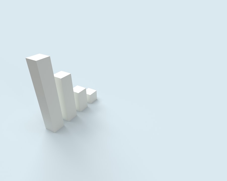 Photo Dynamic Pricing Models