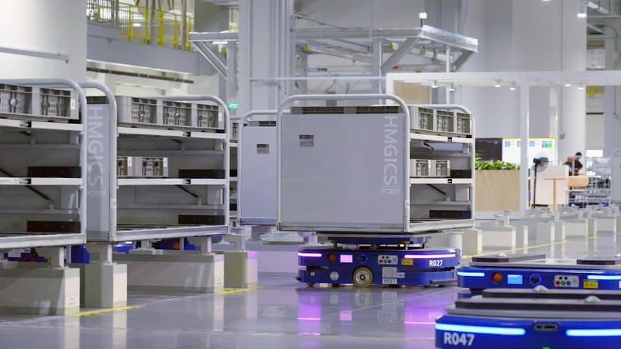 Logistics Companies, Automated Sorting Systems