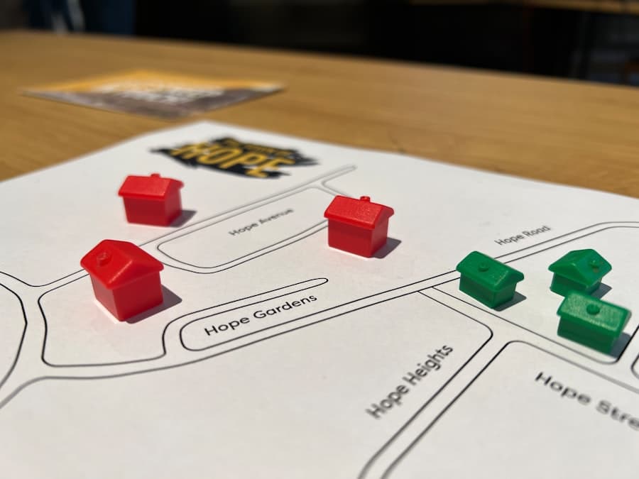 Gamified Learning