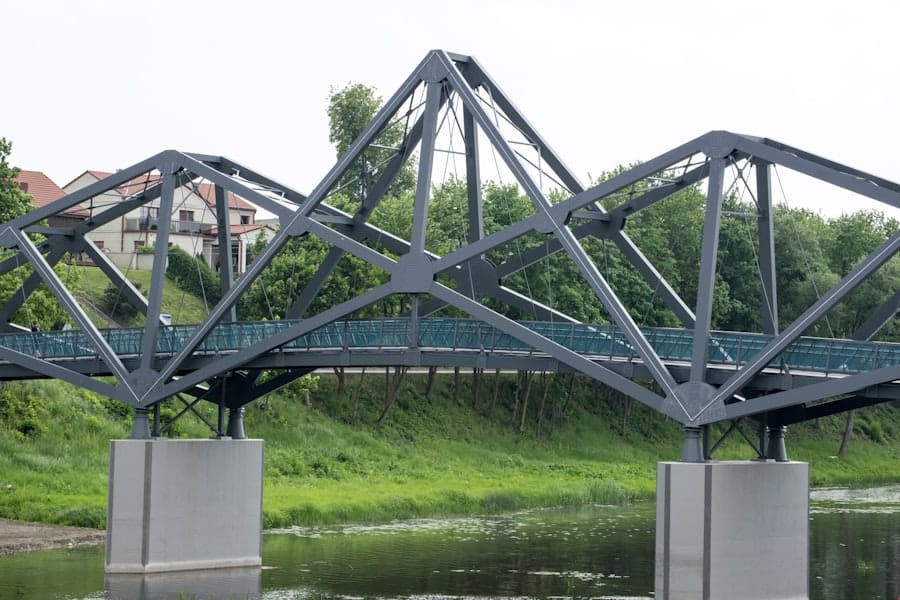 Cross-Chain Bridges