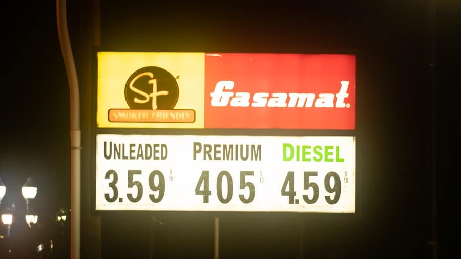 Photo Dynamic Pricing