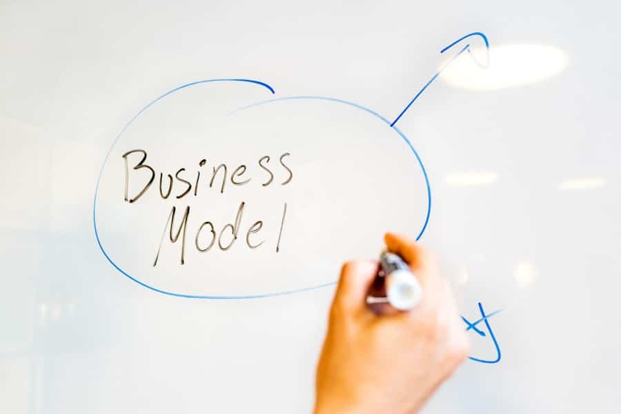 Photo Monetization Models