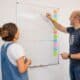 Photo AI, Real-Time Feedback, Learners