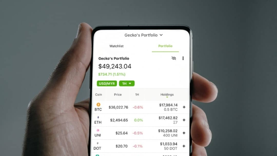Photo Financial Super Apps