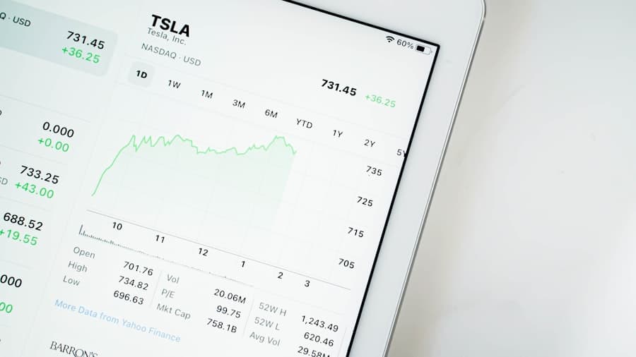 Photo Financial Super Apps