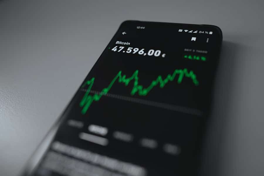 Investor Responses