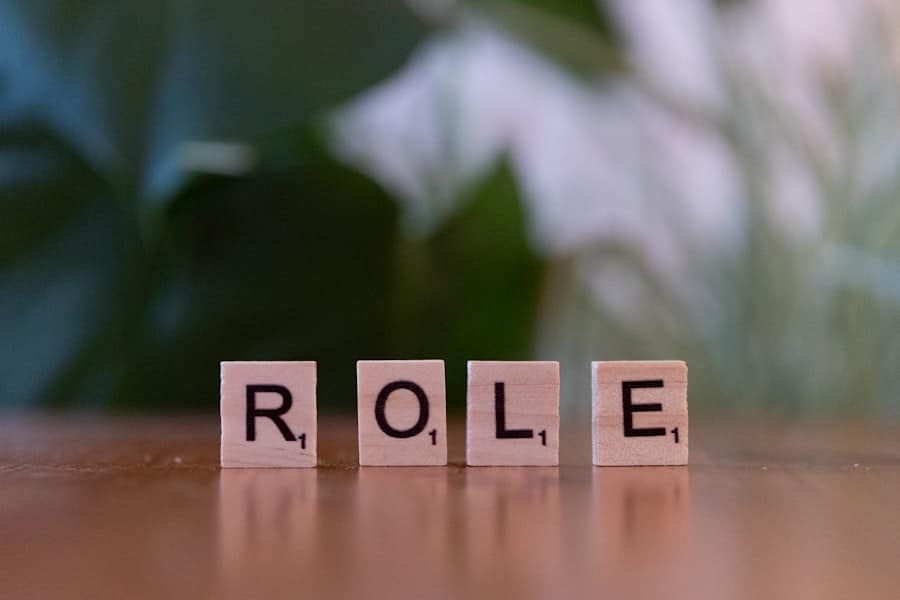 Photo Hybrid Job Roles