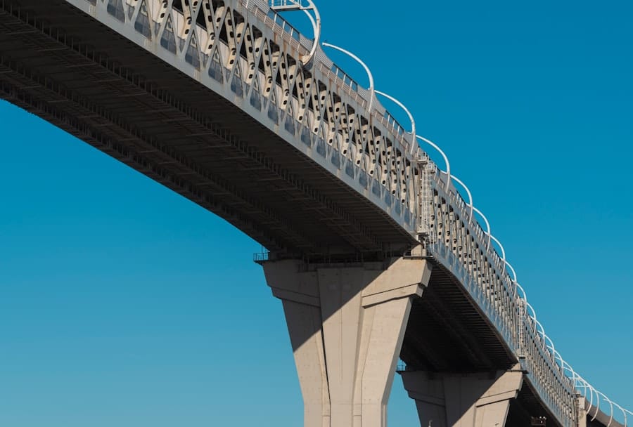 modern infrastructure