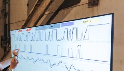 Photo heart rate sensor