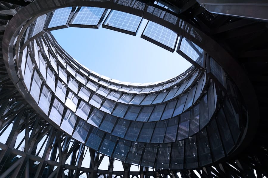 Photo immersive learning