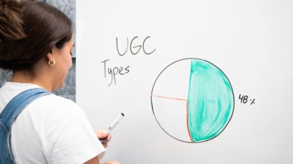 Photo User-Generated Content