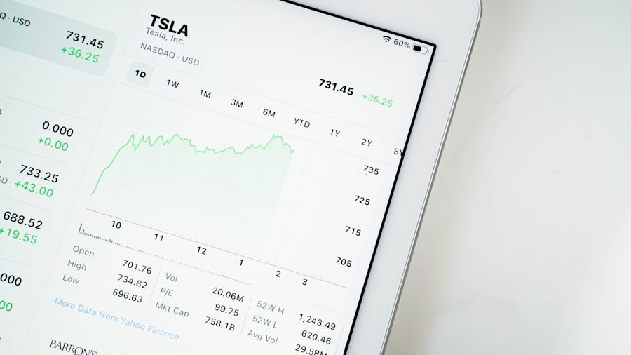 Photo Financial Literacy Apps