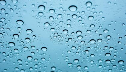 Photo Waterproof Ratings