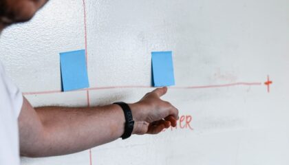 Photo Whiteboarding Software Tech