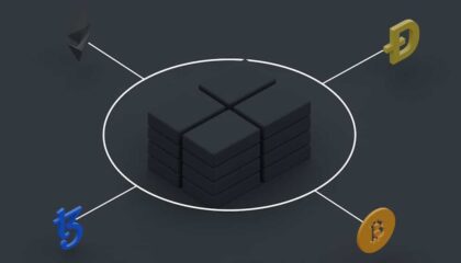 Photo Micro-Frontend Architecture
