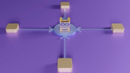 Photo Multi-Agent System Orchestration