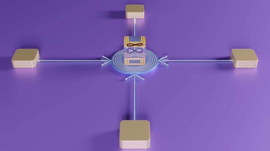 Photo Multi-Agent System Orchestration