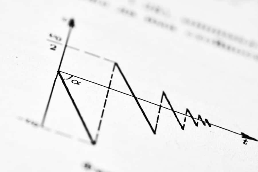 Proof of Stake Evolution
